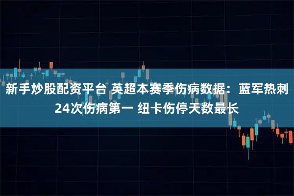 新手炒股配资平台 英超本赛季伤病数据：蓝军热刺24次伤病第一 纽卡伤停天数最长